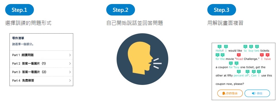 NativeCamp.線上英語學習 NC+ AI自學功能上線!24小時全年無休 出差旅行都能輕鬆學英文 - 第8張圖
